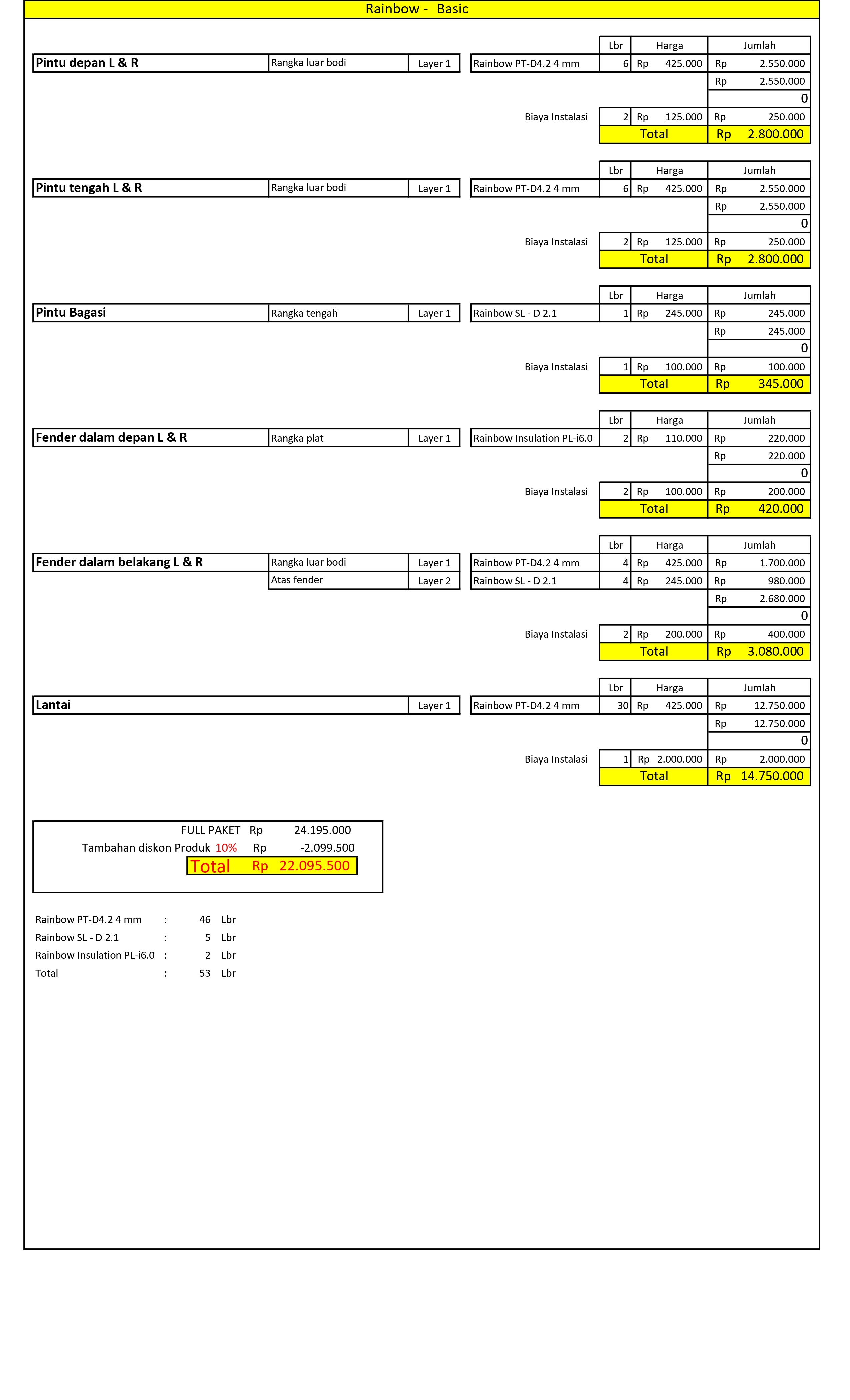rainbow2mm, Innovation Car Audio, audio mobil terbaik Jakarta, mengatasi audio mobil ngcekrek, suara mobil berisik solusi, agar mobil tidak panas, audio mobil standar upgrade, review toko audio mobil terpercaya Jakarta, biaya pasang peredam suara mobil, harga pasang sound system mobil lengkap, peredam suara mobil Jakarta, toko audio mobil Jakarta, keuntungan pasang peredam mobil, rekomendasi speaker mobil terbaik 2024, perbedaan audio mobil aktif dan pasif, tips memilih toko audio mobil, cara merawat sound system mobil, harga pasang audio mobil semua tipe, jasa audio mobil Jakarta, spesialis audio mobil Jakarta, pemasangan peredam suara mobil, peredam panas dan bising mobil, stikering mobil anti panas, peredam mobil murah Jakarta, peredam mobil berkualitas, peredam mobil stp, toko audio mobil 24 jam, audio mobil buka hari minggu, bengkel audio mobil terdekat, service audio mobil, tempat cuci mobil plus audio, peredam mobil dynamat, insulasi mobil lengkap, peredam kabin mobil, atasi bising mobil, modifikasi audio mobil premium Jakarta, pemasangan speaker mobil Jakarta, upgrade sound system mobil, head unit mobil terbaik, amplifier mobil Jakarta, subwoofer mobil Jakarta, tuning audio mobil professional, sound system mobil mewah, audio mobil untuk jazz, audio mobil untuk rock, audio mobil EDM, audio mobil Jakarta Selatan, audio mobil Jakarta Timur, audio mobil Jakarta Barat, audio mobil Jakarta Utara, audio mobil Jakarta Pusat, toko audio mobil terdekat, jasa audio mobil keliling Jakarta, jual speaker pioneer mobil, jual amplifier audison, harga peredam mobil stp, distributor dynamat Jakarta, audio mobil jbl, audio mobil focal, audio mobil morel, audio mobil helix, Paket Audio, Paket Peredam, paket peredam mobil
